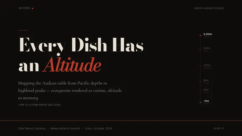 Lima Nuevo Andino Cuisine — Slides · cover