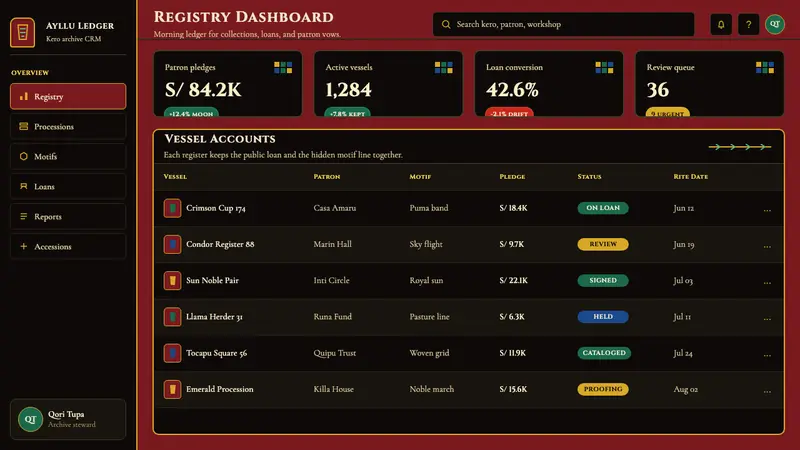 Peruvian Quechua Keros (Andean Cup) — Web · dashboard