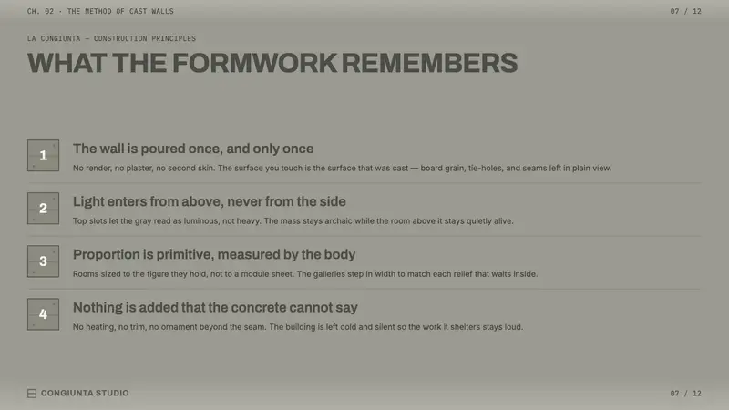 Peter Märkli Concrete Reliefs — Slides · content