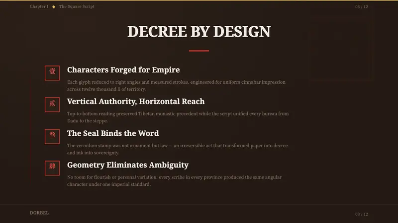 Phags-pa Seal Script — Slides · content