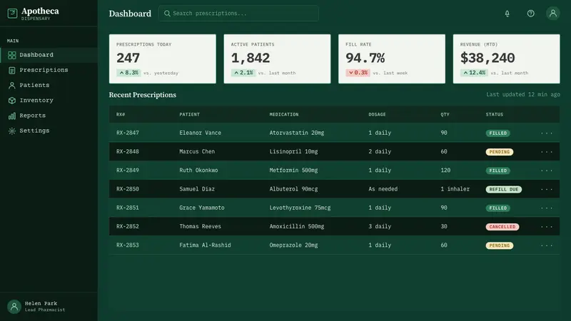 Pharmacy Rx — Web · dashboard