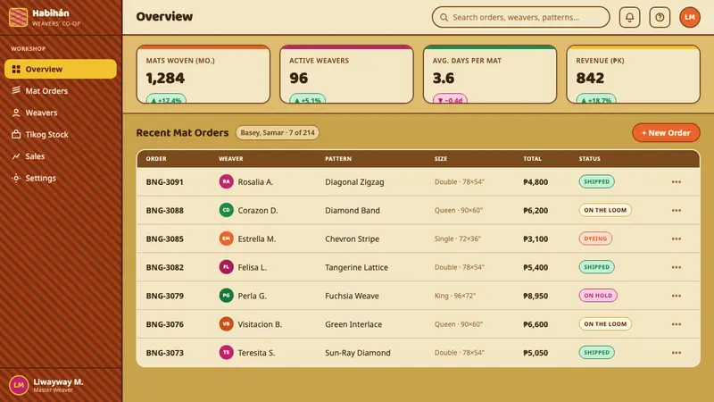 Banig Pandan Mat — Web · dashboard