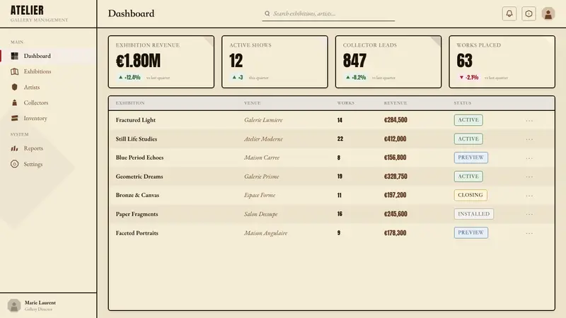 Picasso Cubism — Web · dashboard