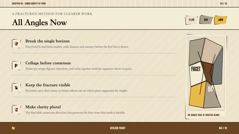 Picasso Cubism — Slides · content
