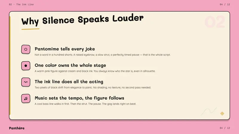 Pink Panther Cartoon (1963) — Slides · content