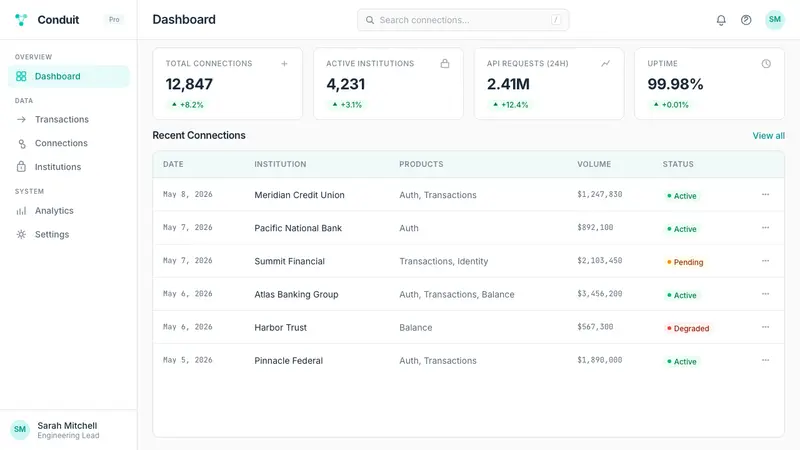 Plaid 2023 — Web · dashboard