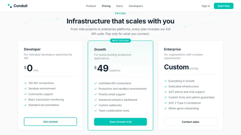 Plaid 2023 — Web · pricing