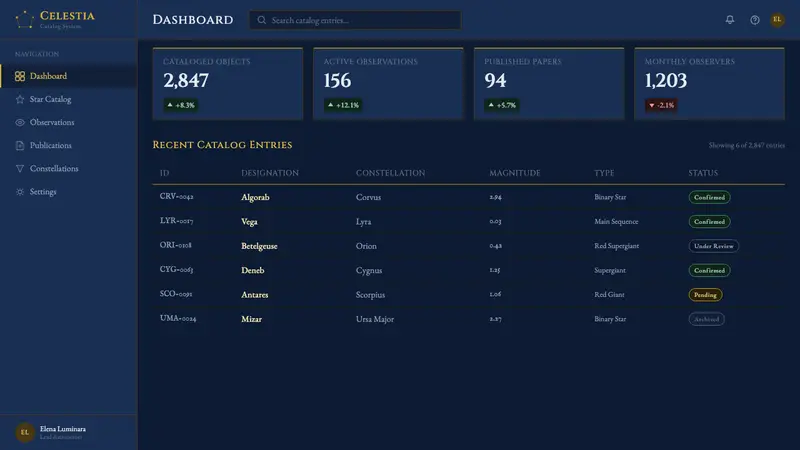 Vintage Star Chart — Web · dashboard