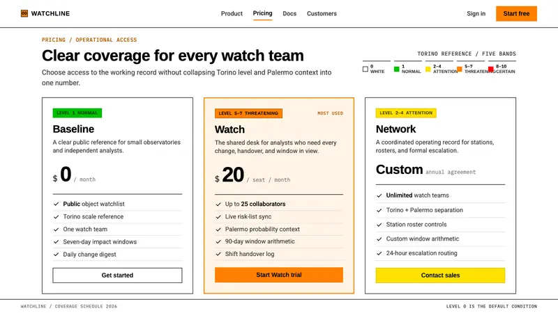 Planetary Defense Watch — Web · pricing