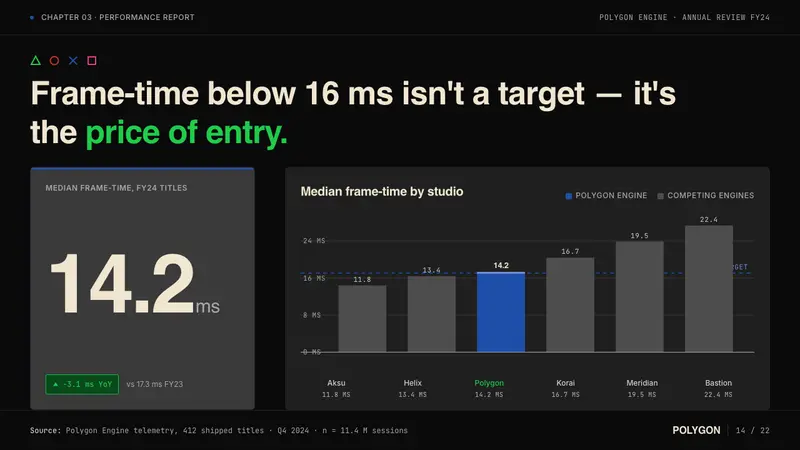 PlayStation (1994 Original) — Slides · data