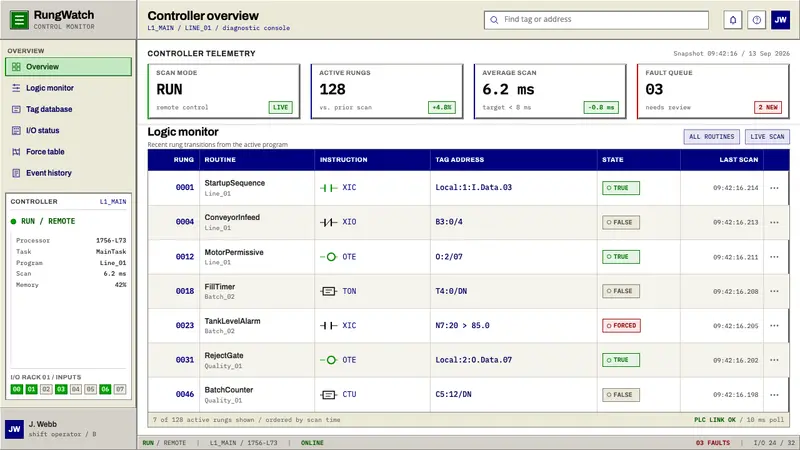 PLC Ladder Logic — Web · dashboard