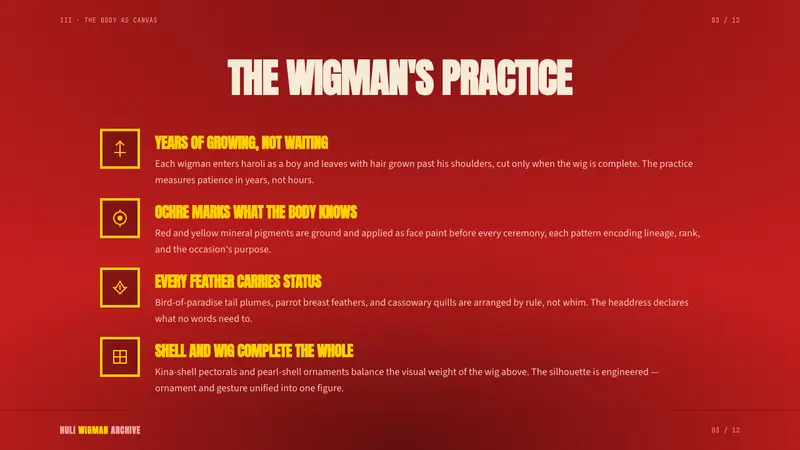 PNG Huli Wigman — Slides · content