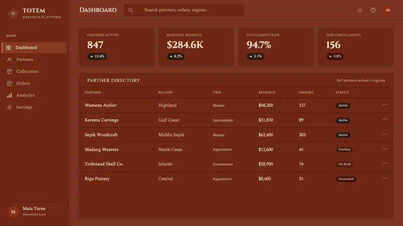 Sepik Spirit Board — Web · dashboard