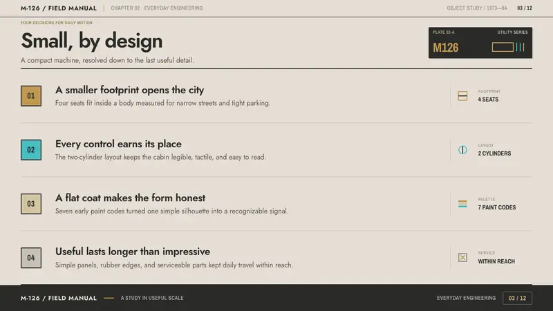 Fiat 126p Maluch — Slides · content