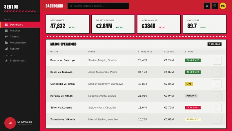 Polish Solidarity Stadium Graphic — Web · dashboard
