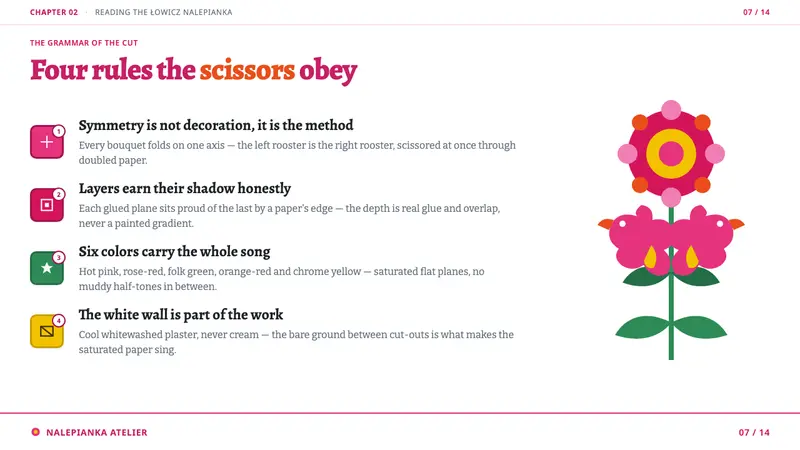 Polish Wycinanki Pink — Slides · content