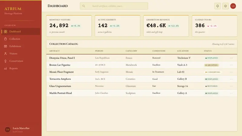 Pompeii Fresco Villa of Mysteries — Web · dashboard