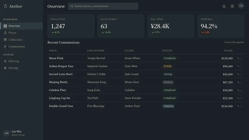Jingdezhen Blanc — Web · dashboard