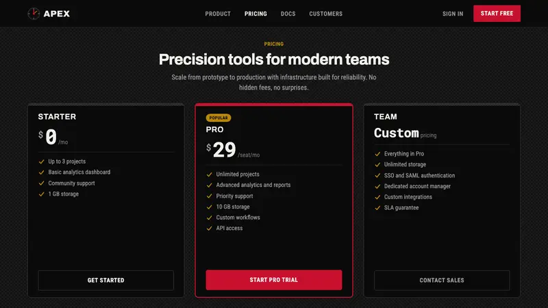 Porsche Pepita — Web · pricing