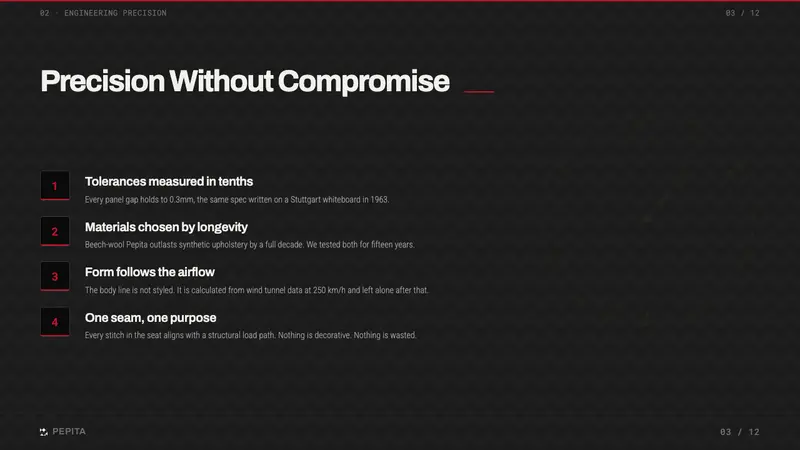 Porsche Pepita — Slides · content