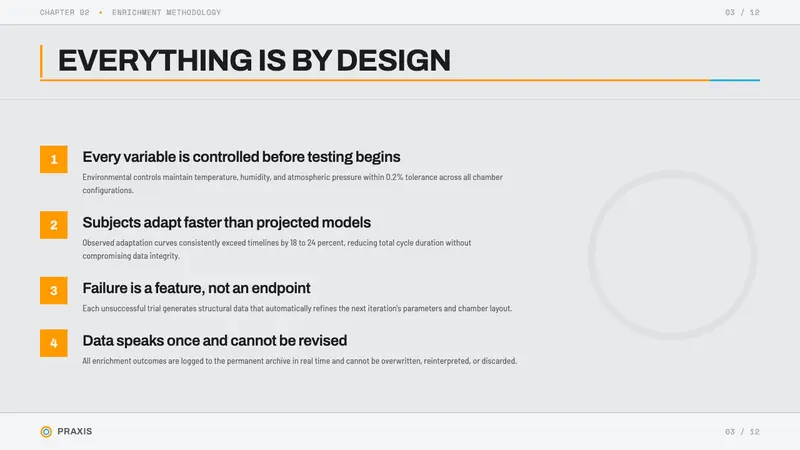 Aperture Science — Slides · content