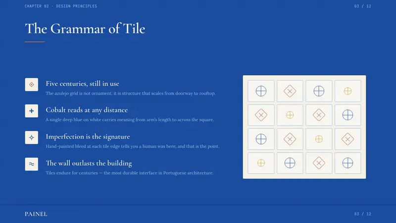 Portuguese Azulejo Modern — Slides · content