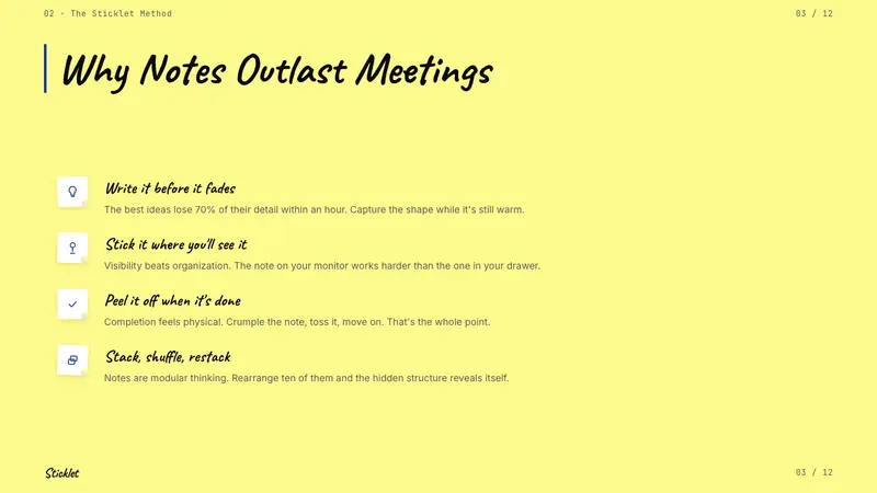 Post-it Canary Yellow (1980) — Slides · content