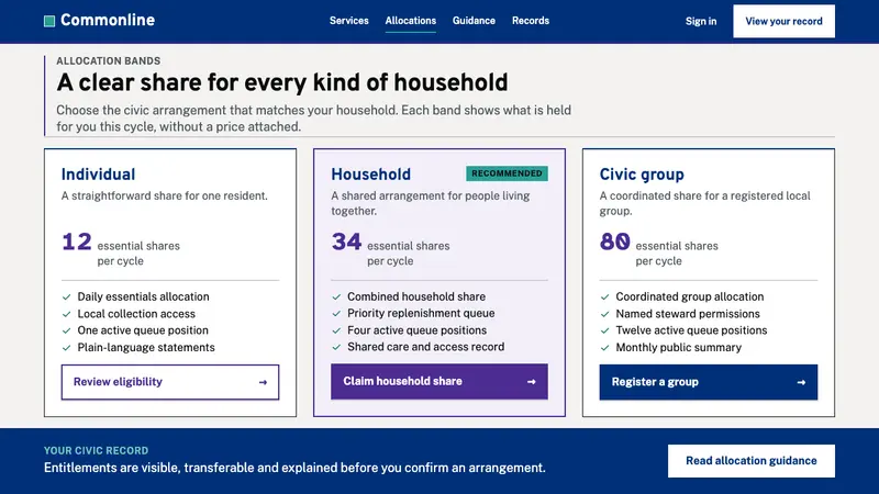 Post-Scarcity Civic — Web · pricing