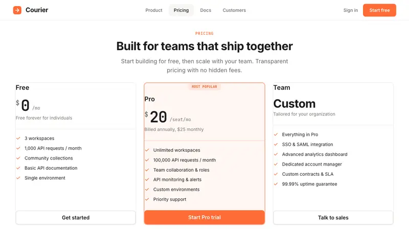 Postman 2024 — Web · pricing