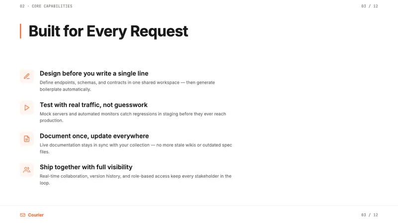 Postman 2024 — Slides · content
