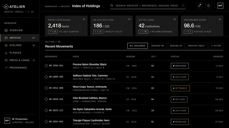 Prada Milan Minimalist — Web · dashboard