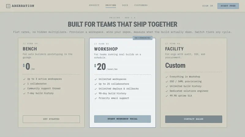 Primer (2004) — Web · pricing