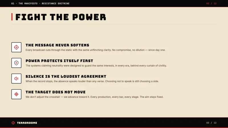 Public Enemy — Fight the Power — Slides · content