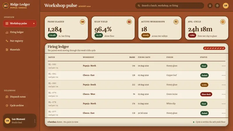 Torito de Pucará — Web · dashboard