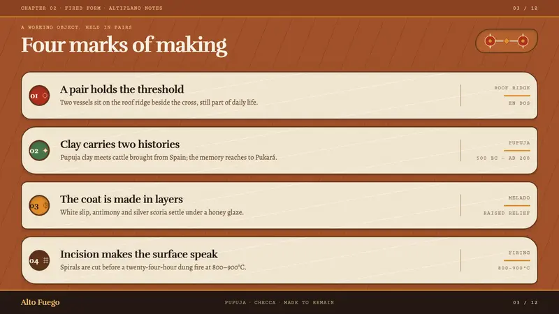 Torito de Pucará — Slides · content