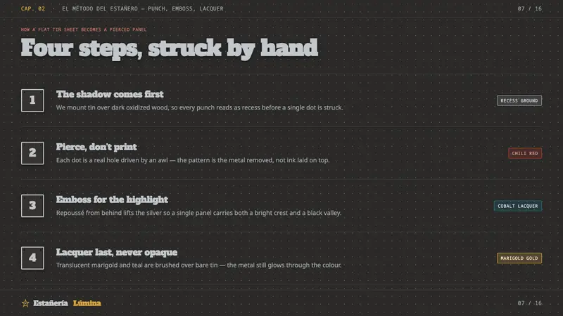 Punched Tin Hojalata — Slides · content
