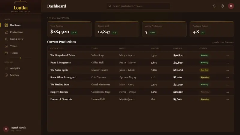 Marionette Theater — Web · dashboard