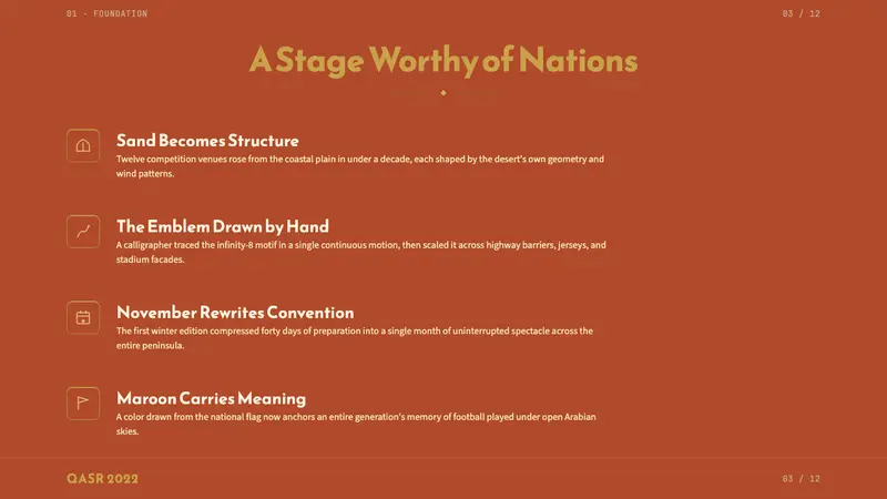 Qatar World Cup 2022 — Slides · content