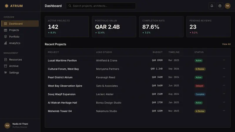 Qatari Pearl Modern Architecture 2024 — Web · dashboard