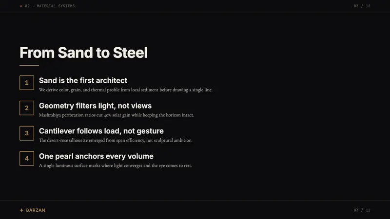 Qatari Pearl Modern Architecture 2024 — Slides · content