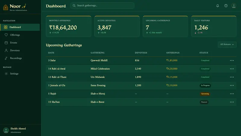 Qawwali Devotional — Web · dashboard