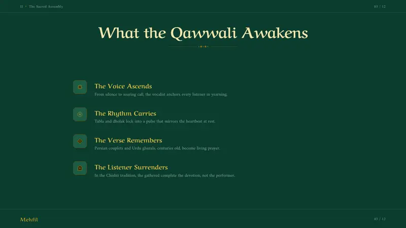 Qawwali Devotional — Slides · content
