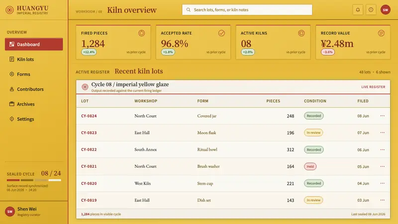 Qing Imperial Yellow — Web · dashboard