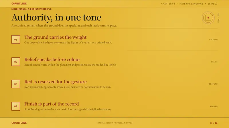 Qing Imperial Yellow — Slides · content