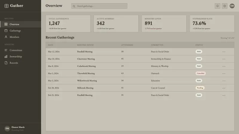 Quaker Plain Style — Web · dashboard