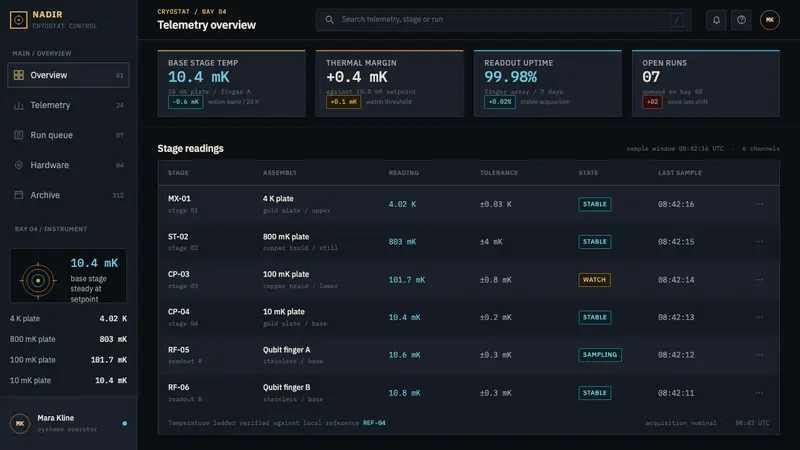 Quantum Datacenter Cryo — Web · dashboard