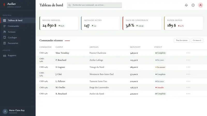 Quebec Clarence Gagnon Folk Naïf — Web · dashboard