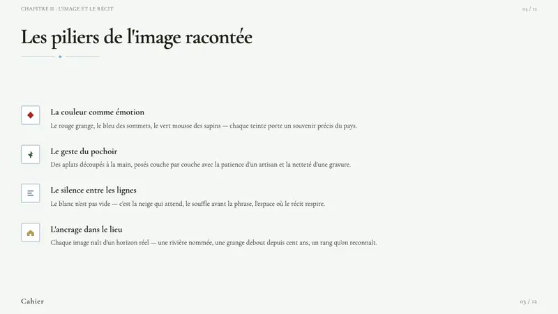 Quebec Clarence Gagnon Folk Naïf — Slides · content