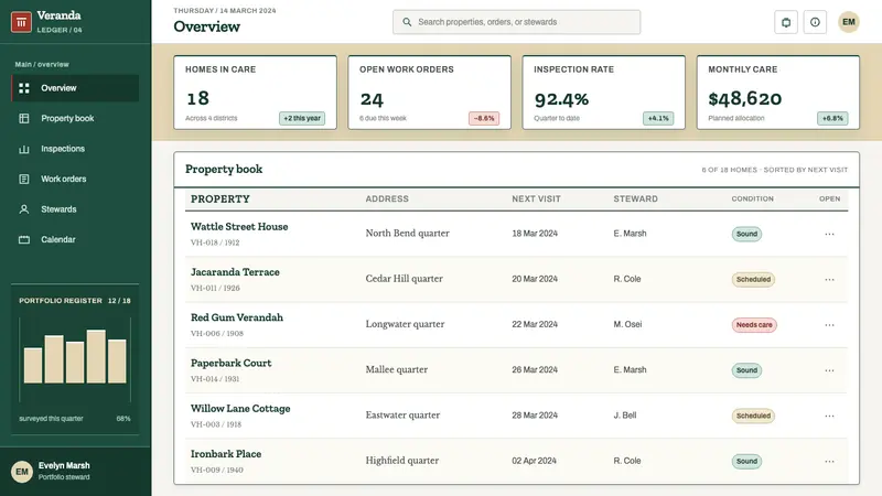 Queenslander House — Web · dashboard