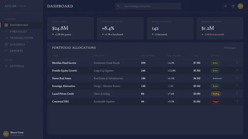 Quiet Luxury / Old Money — Web · dashboard
